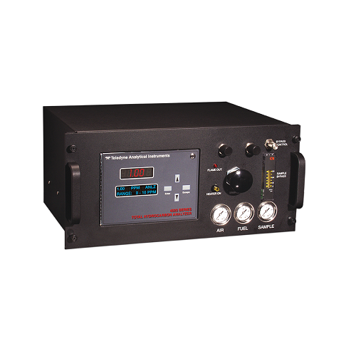 Flame Ionization Analyzers & Gas Chromatographs - Series 4000
