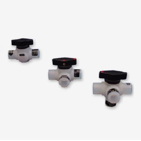 Directional Valves GKH