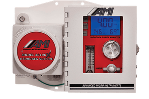 Choose “The Right H2S Analyzer”​