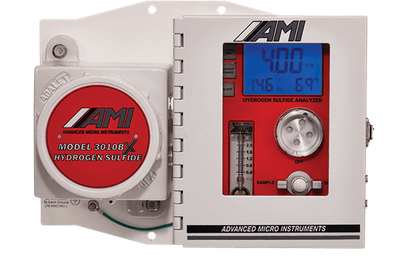Choose “The Right H2S Analyzer”​