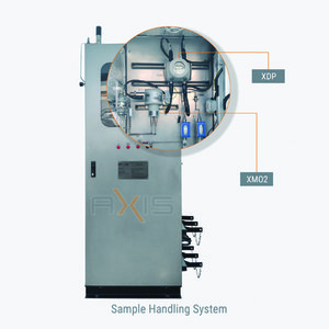 Trace Oxygen Analysis in Critical Oil & Gas Applications